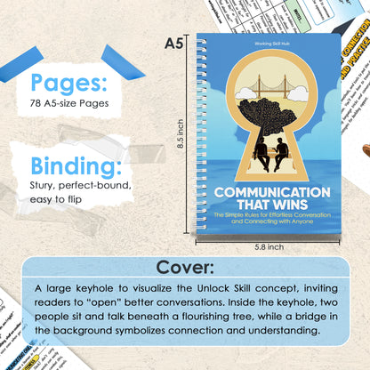 Communication That Wins: Learn, See, Do